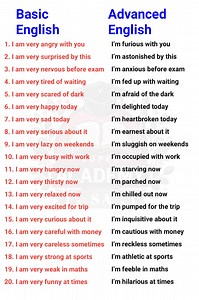 Basic vs Advanced English #speakenglish #learnenglish #fblifestyle | Super Academy