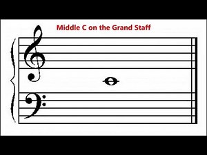 Middle C