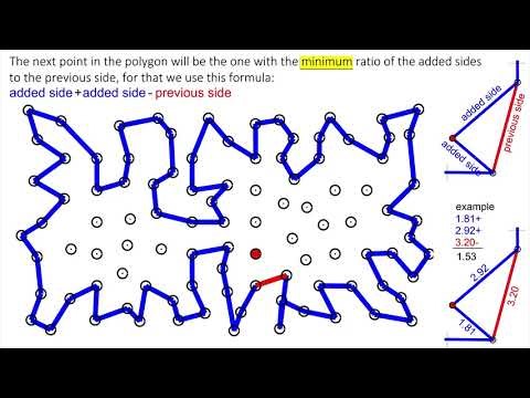 travelling salesman problem, 100 cities, animation
