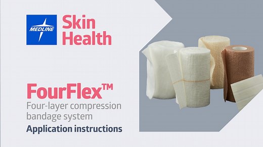Medline Fourflex Bandage System - Application Instructions