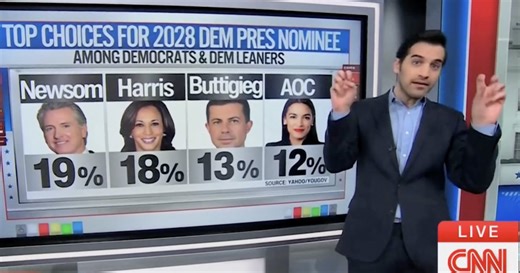 CNN Data Guru Deems Dems’ Presidential Primary a ‘Clown Car’