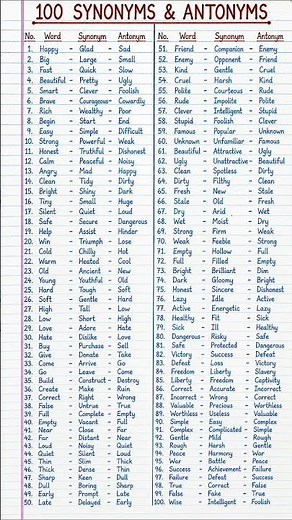 100 Synonyms & Antonyms | English Vocabulary Handwriting ✍️