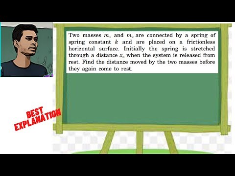 Two masses m1 and m2 are connected by a spring of spring constant k and are placed on a frictionless