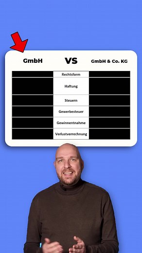 GmbH vs. GmbH & Co. KG: Haupthandelsformen erklärt