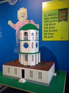 Category: Notice And Wonder