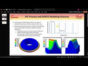 VCarb Tutorial: Design and Predict Low Pressure Carburizing (LPC) Schedules