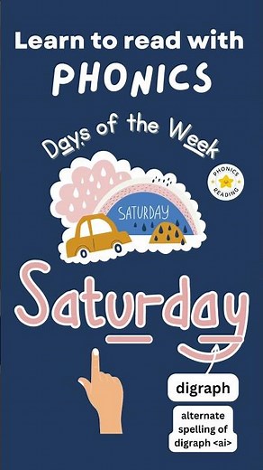 Learn How to Spell Saturday with Phonics | Days of the Week #phonics #daysoftheweek #saturday