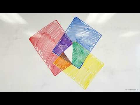 005 The McKinsey Method - A 7-Step Framework for Strategic Ambiguity