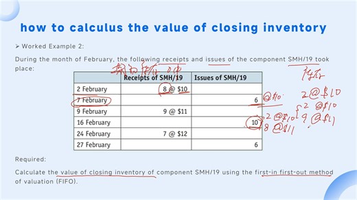 A LEVEL 2.1_7 FIFO VS AVCO
