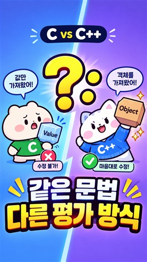 C와 C++의 삼항 연산자, 같은 문법 다른 평가 방식