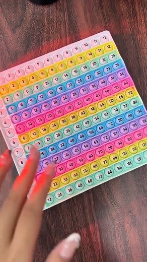 2K reactions · 347 shares |  Learn math with fun – completely pressure-free! Featuring a clear 12x12 multiplication table, colorful design, and a satisfying pop-it effect – ideal for practicing, reviewing, and mastering the basic arithmetic operations. ➡️Now learn math playfully and have fun at the same time! | Inoitiallyed.LL01 | Facebook