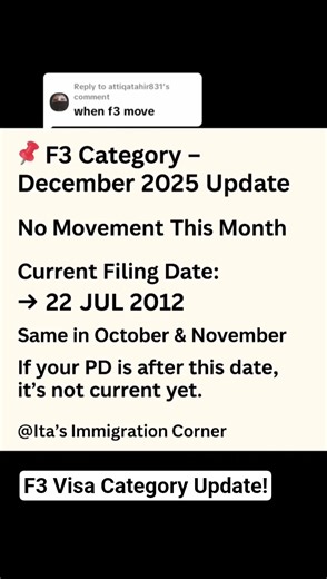 December 2025 Visa Bulletin: F3 Visa Update!