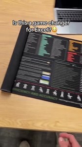 1.8K views | Struggling with Excel formulas and shortcuts got you down? 勞 Introducing the ultimate game-changer: Excel Cheat Sheet Desk Mat! ️ Never forget a formula again. Get instant access now  https://t.site/43yepep | Inallaltogether-5 | Facebook