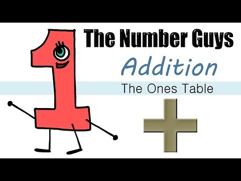 The Number Guys: Addition - The Ones Table - The Kids' Picture Show (Fun & Educational)