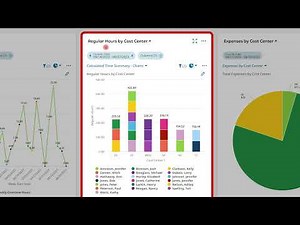 Workforce Go Time & Labor Management Demo