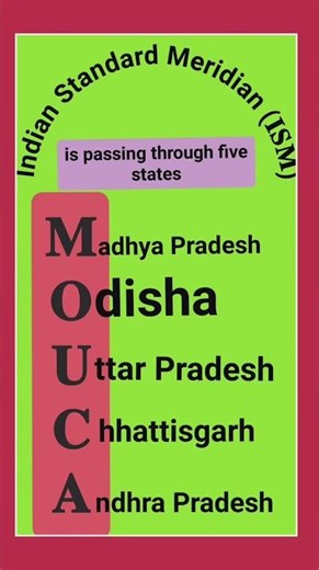 The Indian Standard Meridian (𝐈𝐒𝐌) is 82°30' East longitude, passing through five states