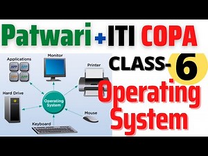 ITI TO Class-6 || Operating System || Windows Operating System