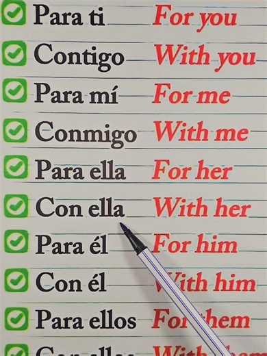 Frases en Inglés: Aprende Fácil y Rápido