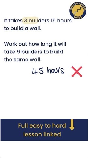 Direct and Inverse Proportion - Common Mistake | GCSE Maths
