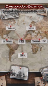 10K views · 159 reactions | C3D2: Command, Control, Communications,...