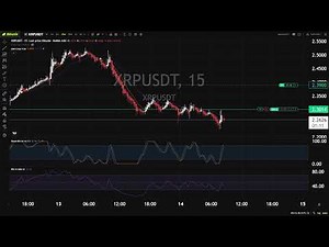 XRP LIVE TRADING CHART AND SIGNALS | XRP LIVESTREAM