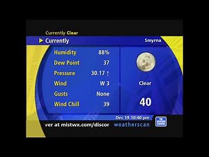 Weatherscan V1 Test - Atlanta, GA