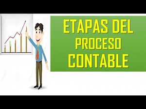 Etapas del proceso contable - contabilidad online