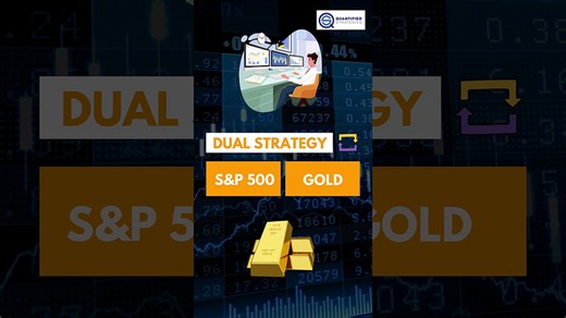 Momentum Trading Strategy (Rules & Backtest)
