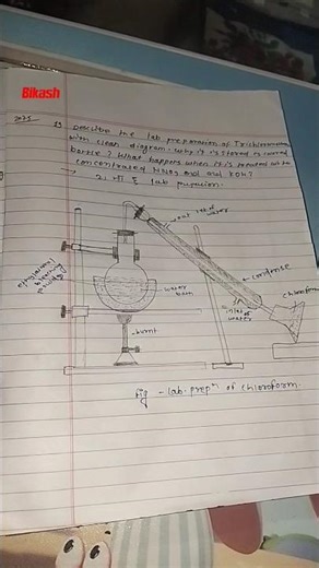 lab preparation of chloroform #science #chemistry