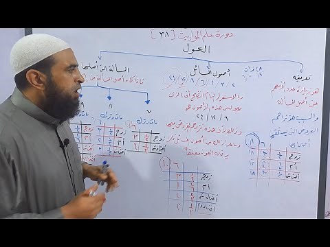 دورة علم المواريث 38 ( شرح مبحث العول و أصول المسائل التي يدخلها العول مع حل مسائل و تمارين )