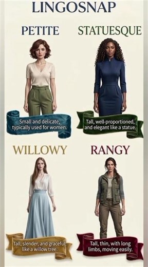 Stop Saying "Thin"! 🚫 20 Elegant Synonyms to Describe Body Types