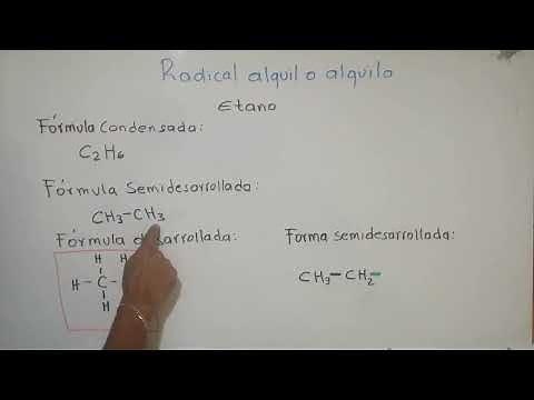 Radicales alquil (il) o alquilo (ilo) PROFE FERDI