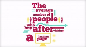 You’ll Change Your Marketing Strategy After This | Powtoon