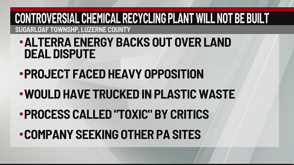 Proposal for controversial plastic plant withdrawn | 28/22 News