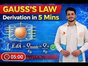 Gauss’s Law Derivation | Class 12 Boards | Quick Revision in 5 Mins