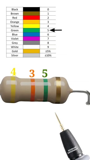 4300000 ohm resistor color code // 4.3 mega ohm resistor color code // #shortvideo