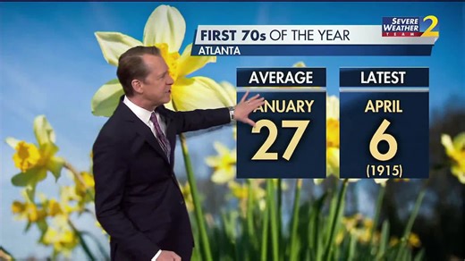 Warming up into the 70s to kick off February