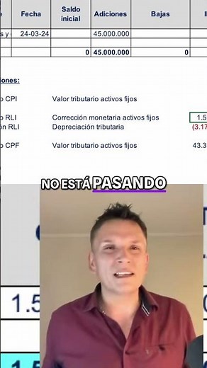 Activo Fijo: Corrección Monetaria y Depreciación