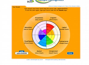 Your Future Starts Now