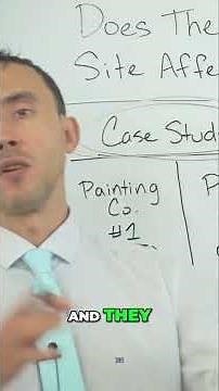 Google Ads Case Study: Painting Company Success Secrets Revealed