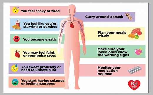 6 Early Signs of a Diabetic Coma—and How to Prevent It