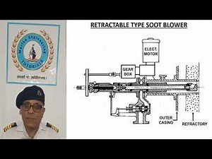 Marine Boilers Lecture # 38 (Boiler Accessories)