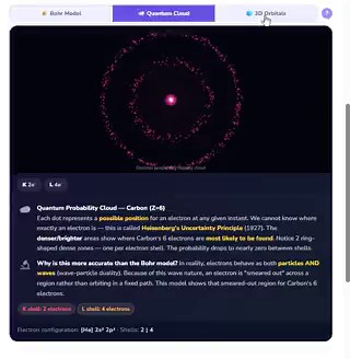 I built an interactive periodic table because I couldn't visualise chemistry in school.Click any element →⚛️ Animated electrons orbiting in real time☁️ Quantum probability cloud🧊 3D orbitals you can rotatehttps://t.co/wUvRuCj9YR#Chemistry #EdTech #BuildInPublic