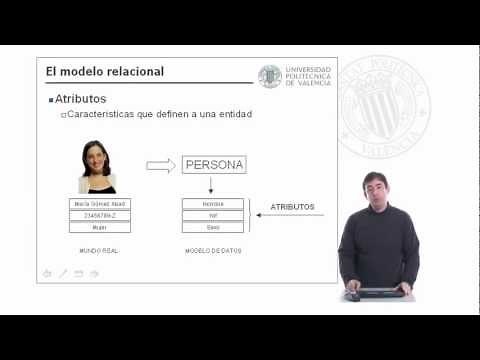 El Modelo Relacional - Conceptos Básicos