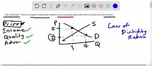 What is kinked demand curve? How does the kinked demand curve hypothesis explain price stability under oligopoly. | Numerade