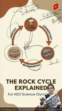 The Rock Cycle Explained Igneous, Sedimentary, Metamorphic for NSO Science Olympiads