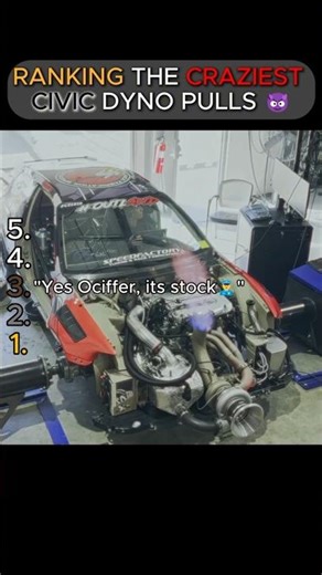 CRAZIEST Honda Civic Dyno Pulls! 🏎️💥 (VTEC Madness)