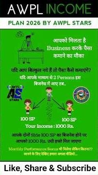 AWPL Business Plan | AWPL Income Plan | Asclepius Business Plan #awpl #awplplan