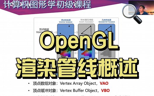 图形学初级课程2：OpenGL渲染管线概述