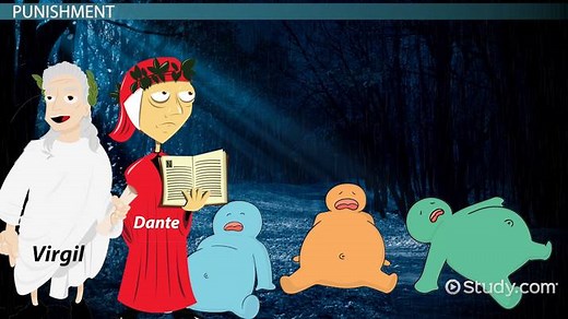 Third Circle of Hell in Inferno | Gluttony, Cerberus & Punishment